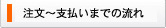 支払いまでの流れ
